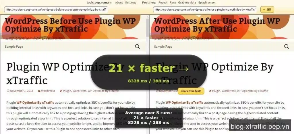 Plugin tăng tốc WordPress - Speed Up WordPress tăng tốc WordPress WordPress WordPress Plugin - Wordpress Thủ thuật Blog Phát triển website